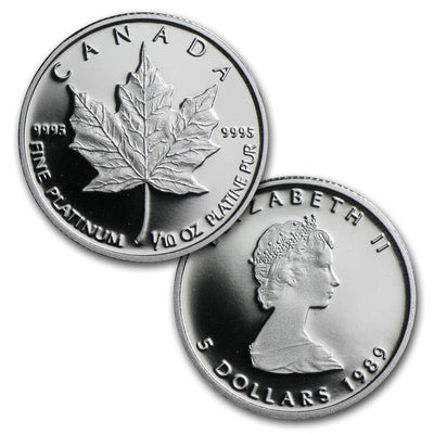 Gold Silver Platinum 3 Coin Set - 10th Anniversary of the Canadian Maple Leaf Coin: Platinum Maple